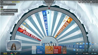 Ice Fishing gameplay ruota